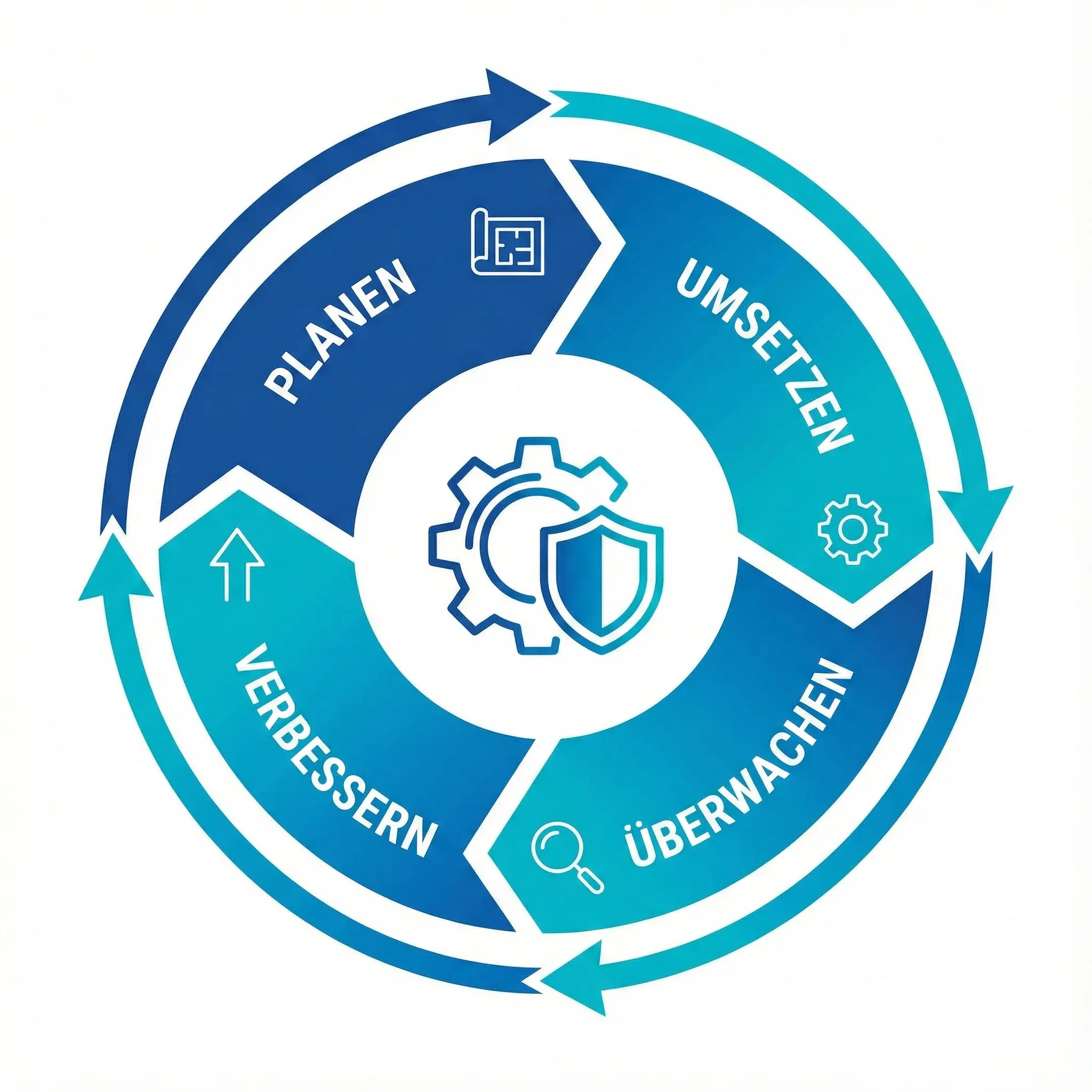 Betreiberpflichten nach BetrSichV – Gefährdungsbeurteilung und Maschinensicherheit